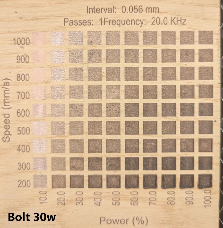 Truflat_Engrave_Bolt_settings